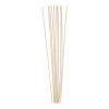 Midwest Products Birch Dowels