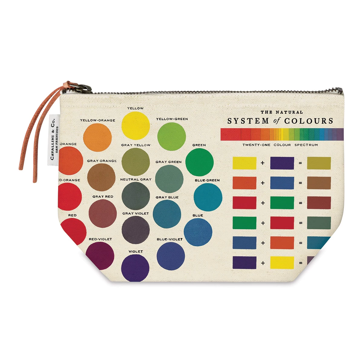 Cavallini Color Wheel Cotton Pouch